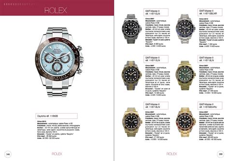 combien de magasin rolex dans le monde|catalogue rolex et prix.